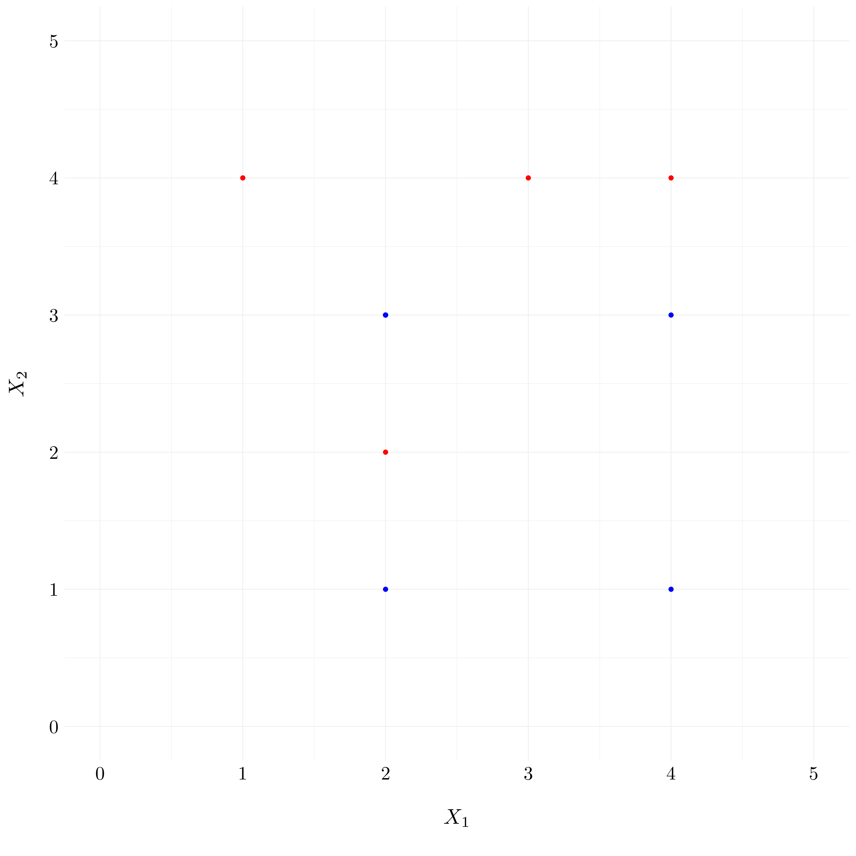 Example of the non-separable points
